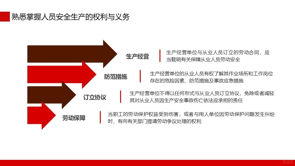 煤矿安全无小事，守护生命最重要！