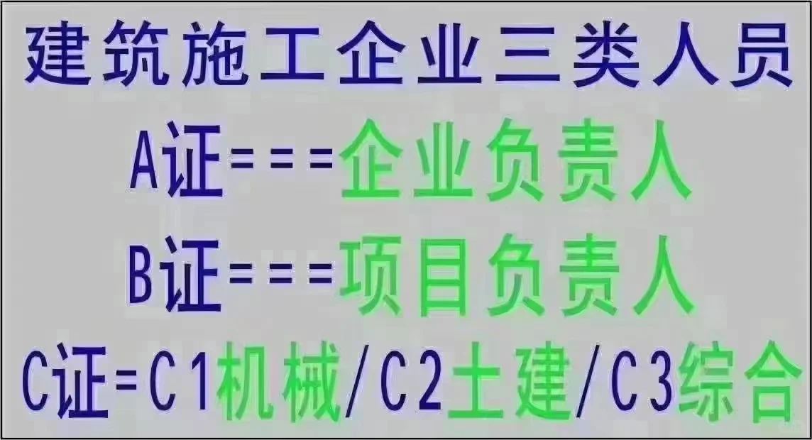 安全员三类证书的区别，报考流程