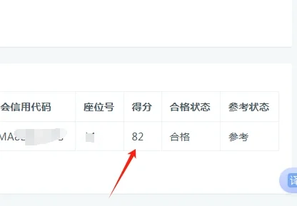 82分很高的成绩了！
