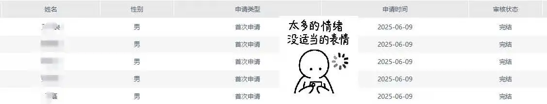 最全-安全员报考攻略