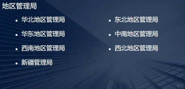 长安街部委管理国家局打卡—中国民用航空局