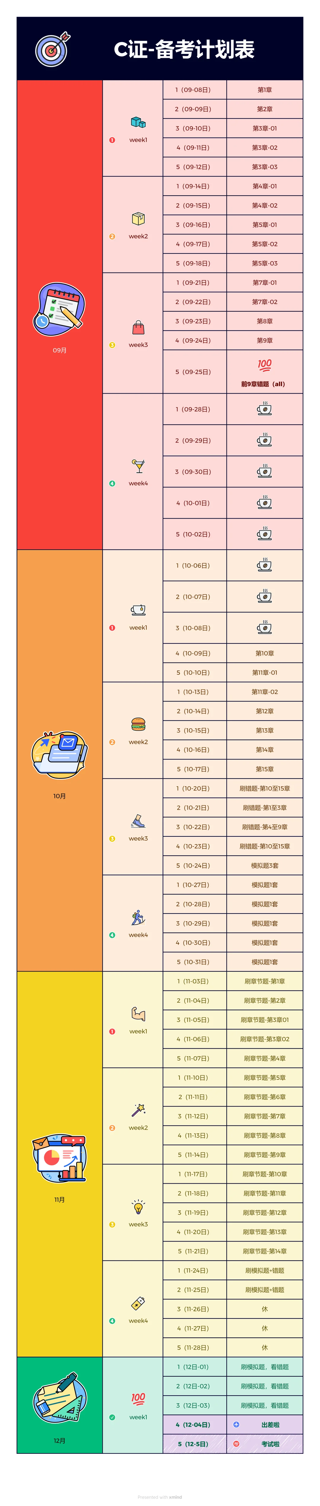 江苏省安全员C证备考-第2章