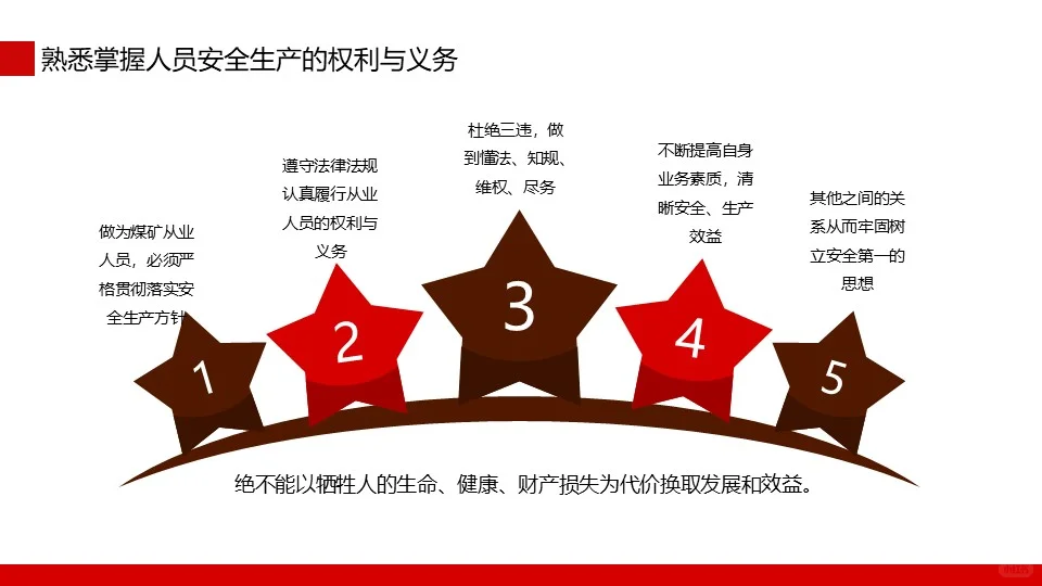 煤矿安全无小事，守护生命最重要！