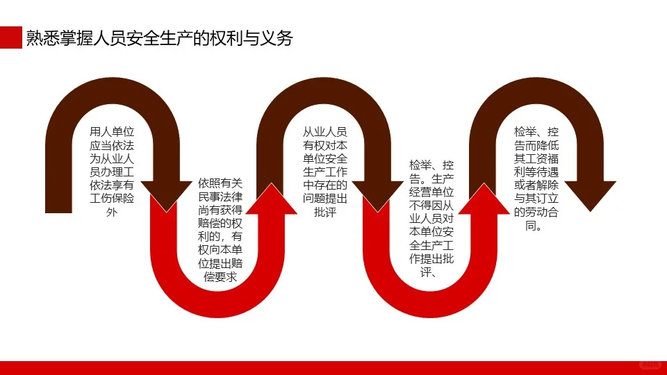 煤矿安全无小事，守护生命最重要！