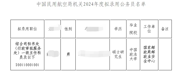 长安街部委管理国家局打卡—中国民用航空局