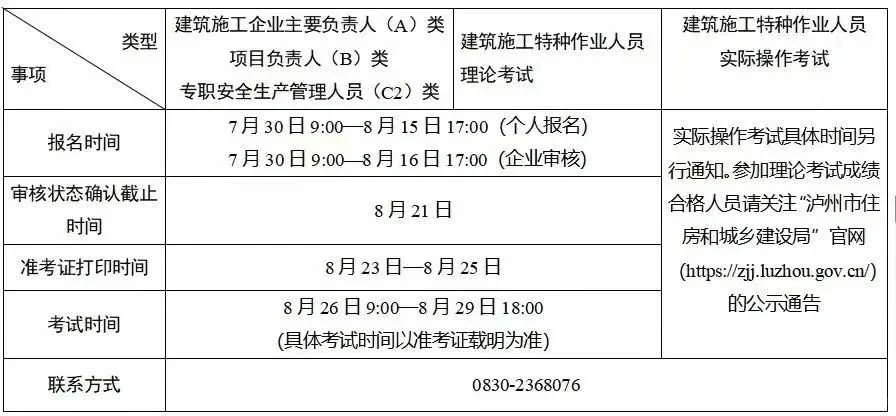 泸州AC证