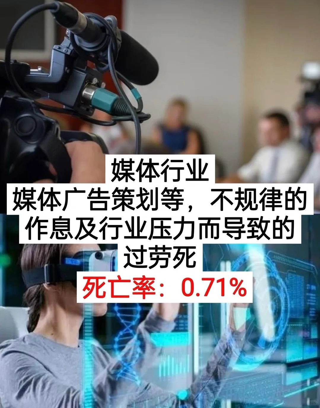 中国4️⃣亡率最高的九大职业