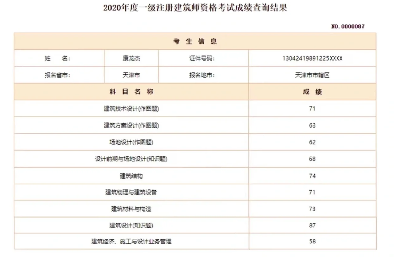 建筑手绘|一注和一建