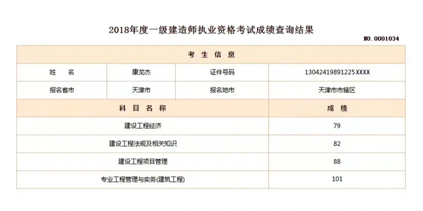 建筑手绘|一注和一建