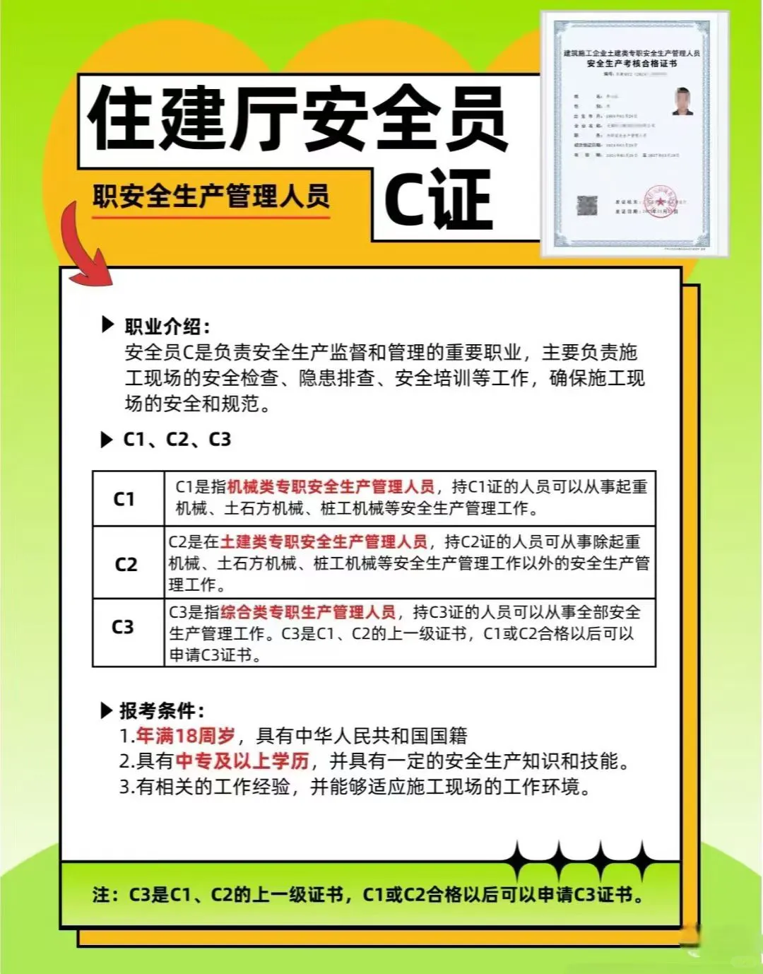 安全员C证详细介绍