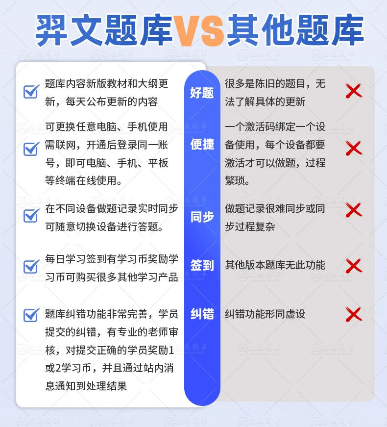 2025重庆安全员建筑A证B证C证考试刷题库APP