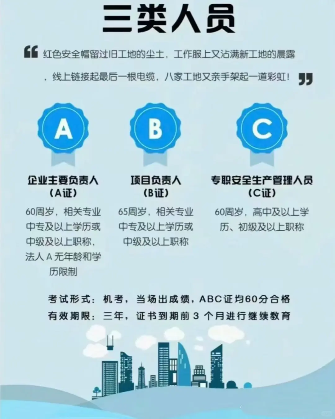 建筑施工企业主要负责人A证