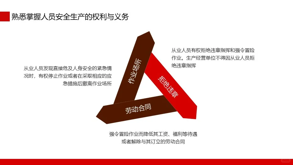 煤矿安全无小事，守护生命最重要！