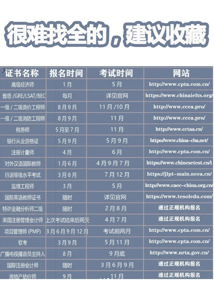 女生考证段位榜❗真香、狠狠搞钱才是王道