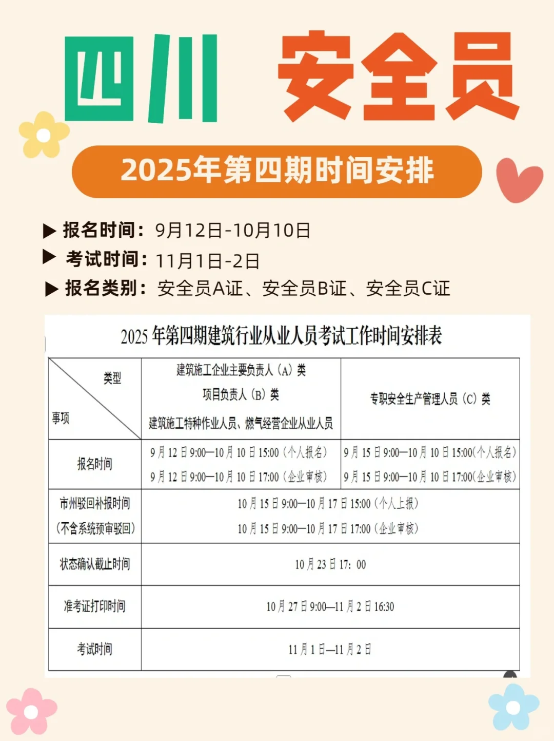 四川安全员又又又开始报名啦😱
