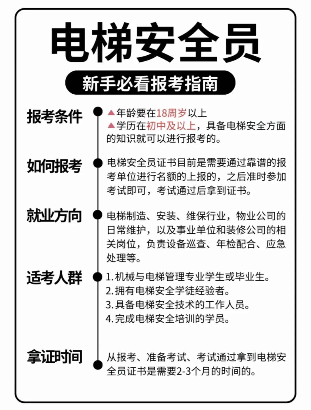 收藏吧!电梯安全员详细报考流程 电梯安全员
