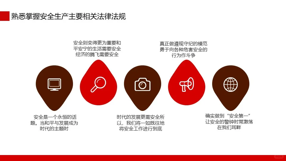 煤矿安全无小事，守护生命最重要！