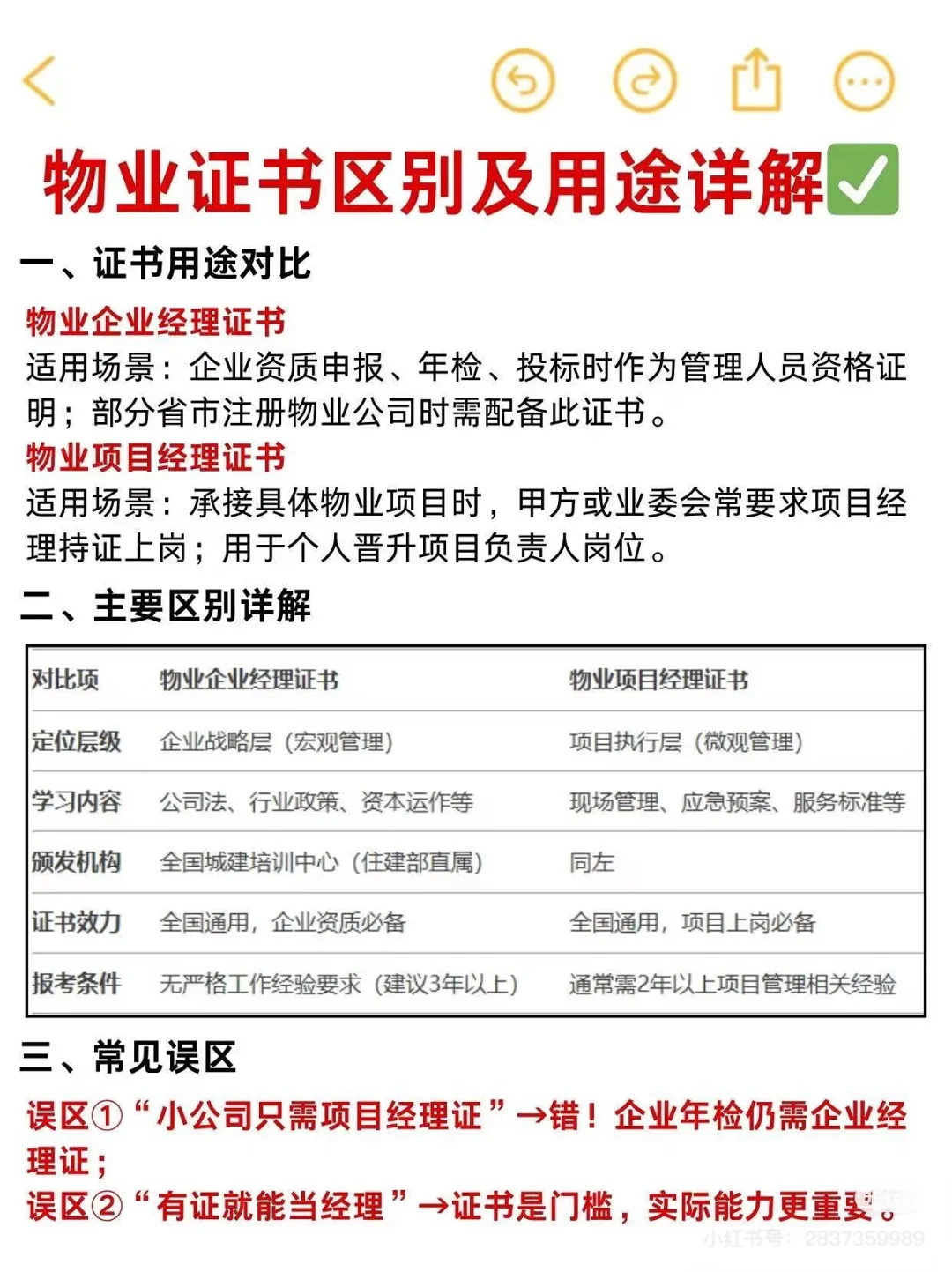 物业管理人员🙎