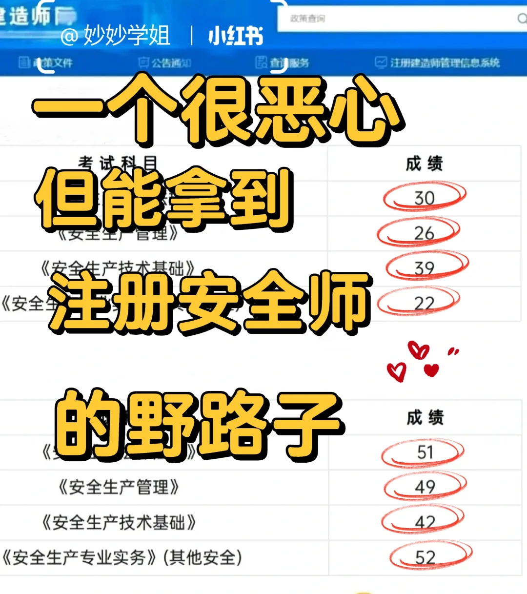 坏消息:注安考两次没过😭好消息:有野路子