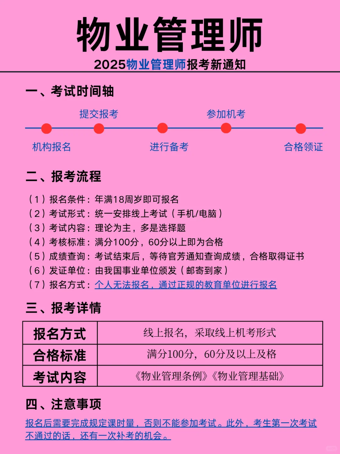 拿证干货❗物业管理师证书备考指南🥳