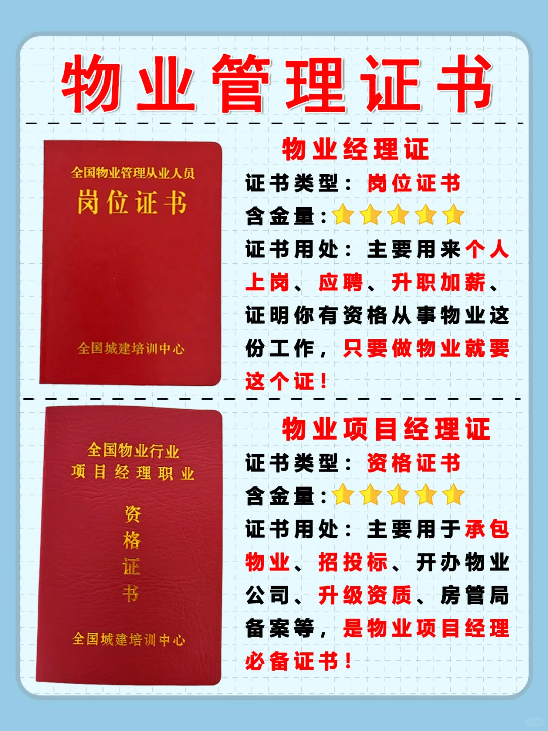 张雪峰：物业就考这两本证，升职加薪不用愁