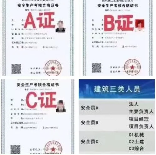建安三类A,B,C证书介绍