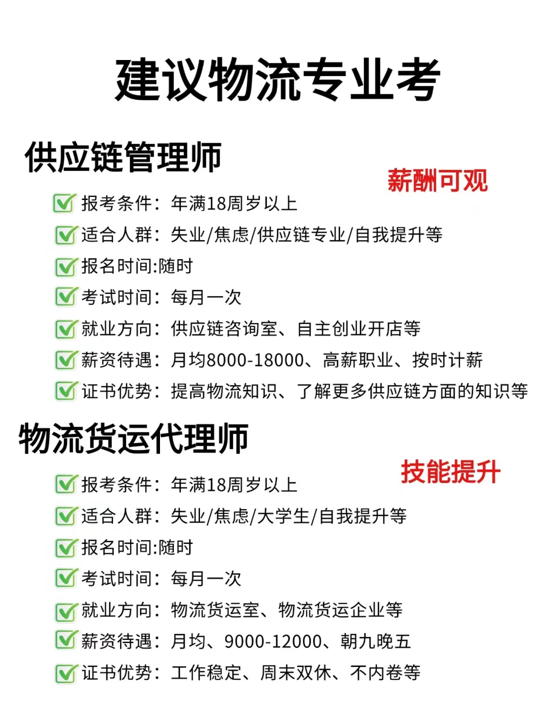 物流从业者适合考的6个证书❗️高含金量