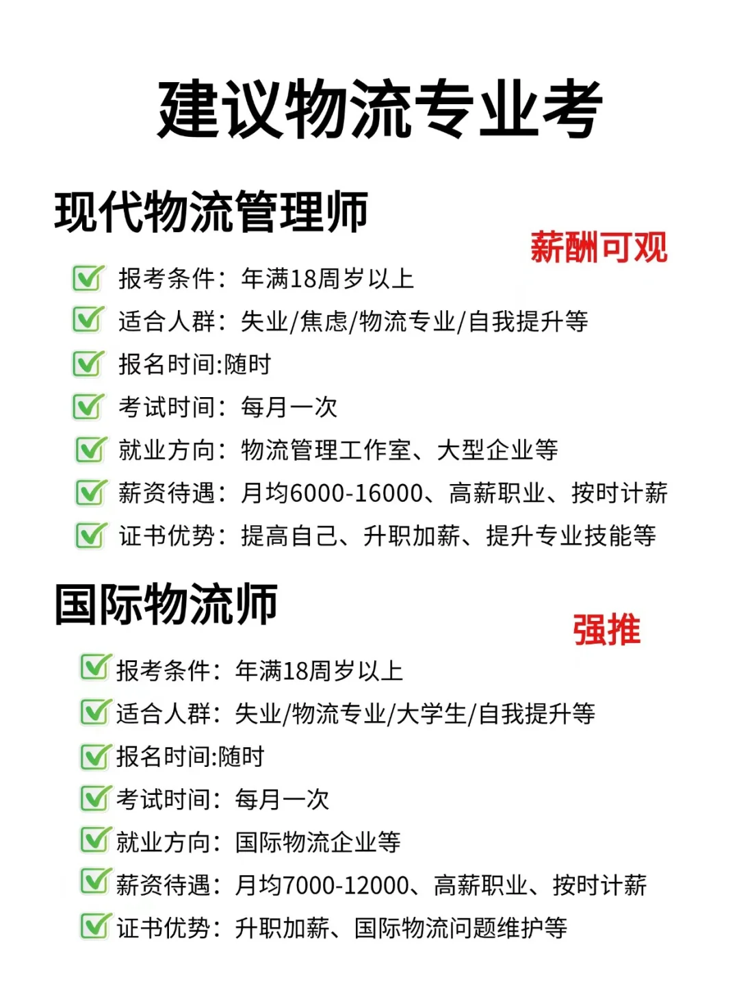 物流从业者适合考的6个证书❗️高含金量