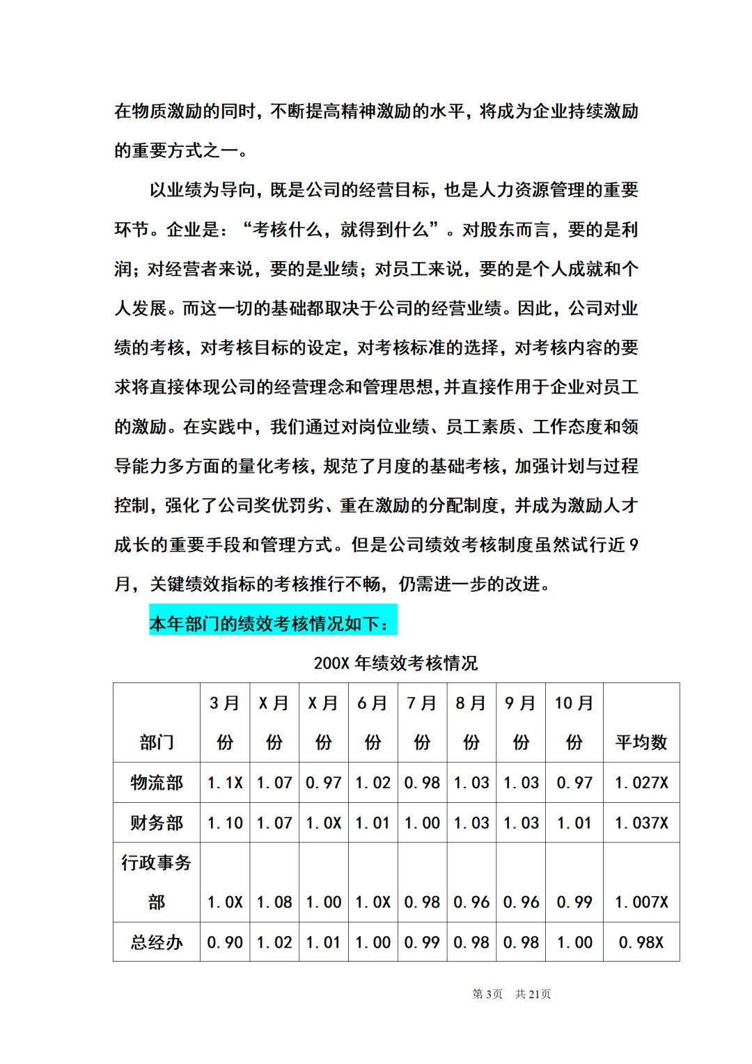 HR必看！人力资源部2025年度工作总结