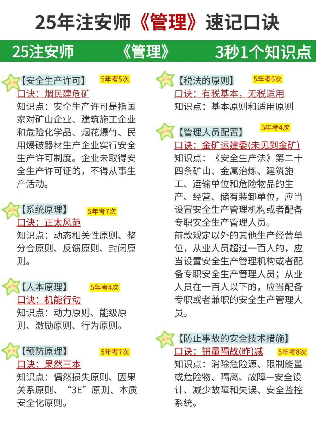 中级注安师背完口诀之后，我强得可怕