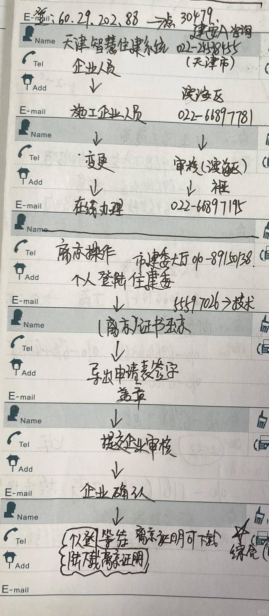安全员A证迁出北京和迁入天津流程记录