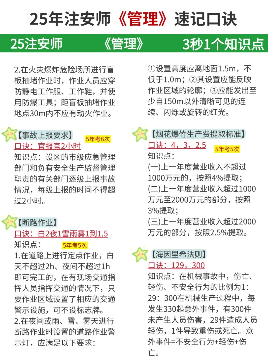 中级注安师背完口诀之后，我强得可怕