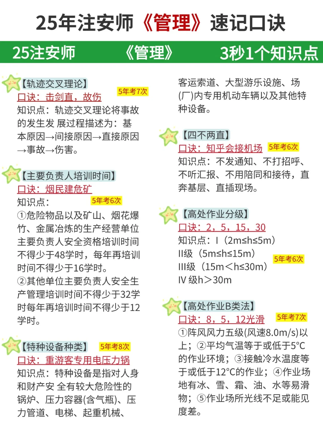 中级注安师背完口诀之后，我强得可怕