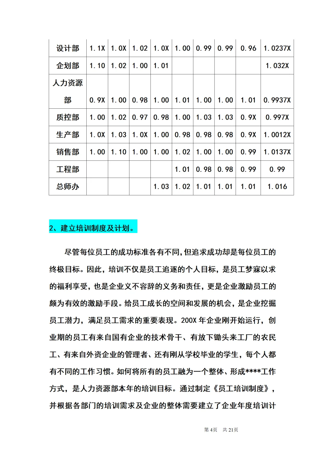 HR必看！人力资源部2025年度工作总结