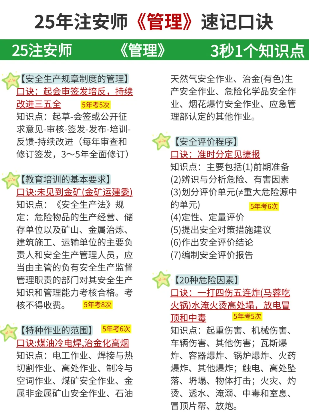 中级注安师背完口诀之后，我强得可怕