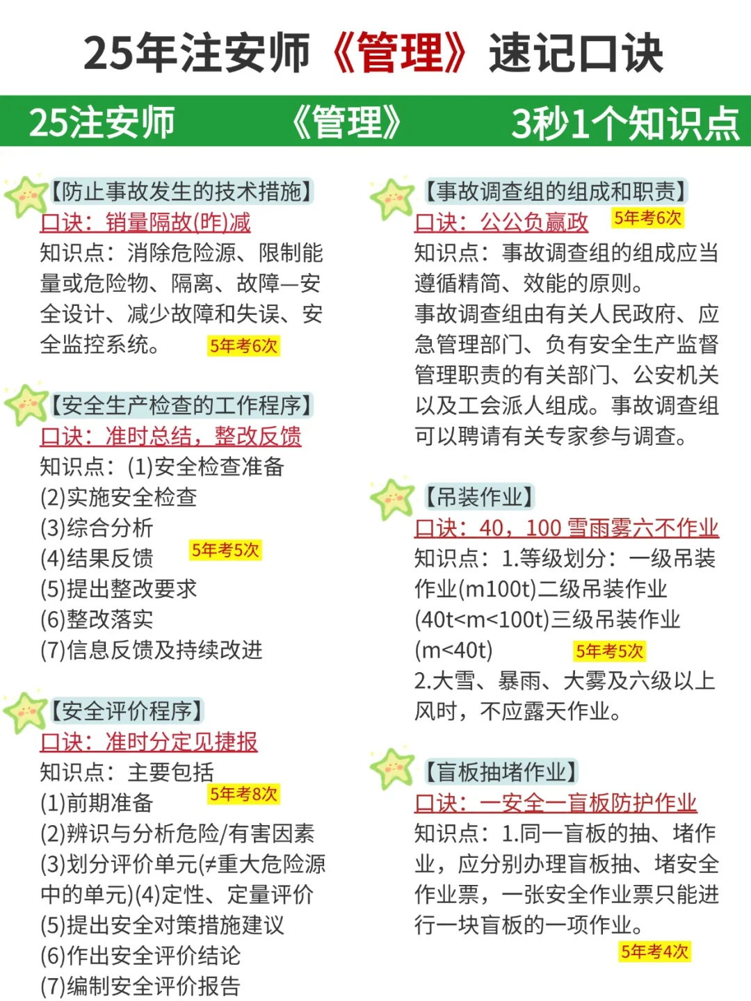 中级注安师背完口诀之后，我强得可怕