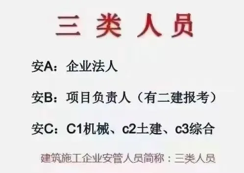 建设厅ABC安全员资格报名