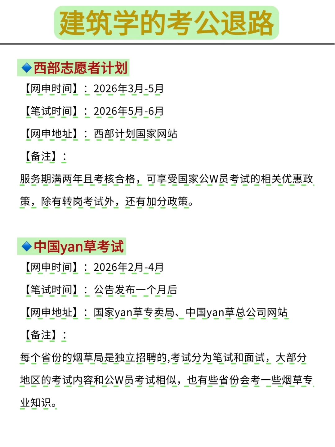 不是，建筑学专业考公你在迷茫个什么劲啊