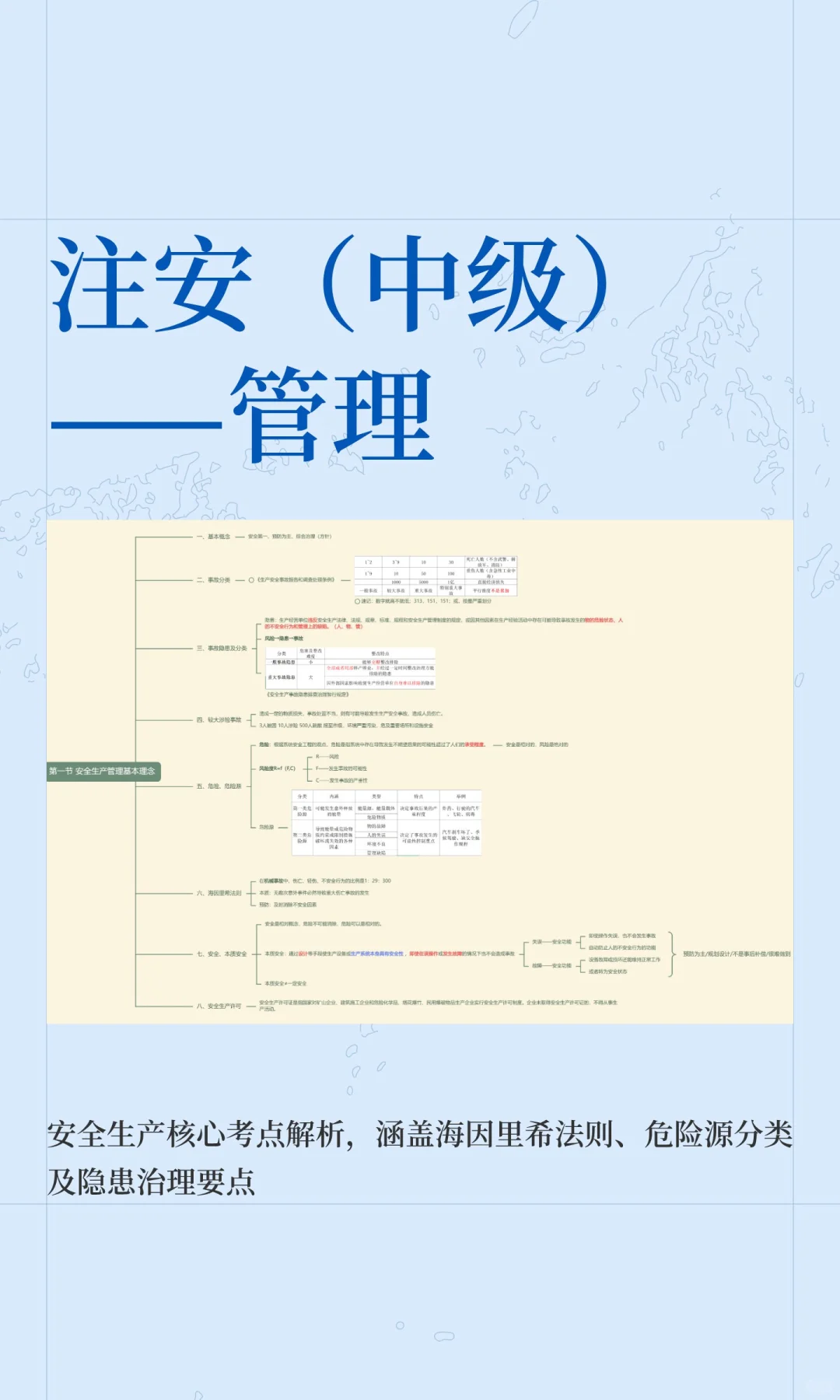 打卡注安——管理 DAY1