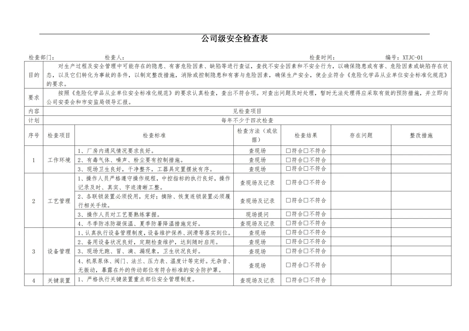 【检查表】复工安全检查表汇总(全套)