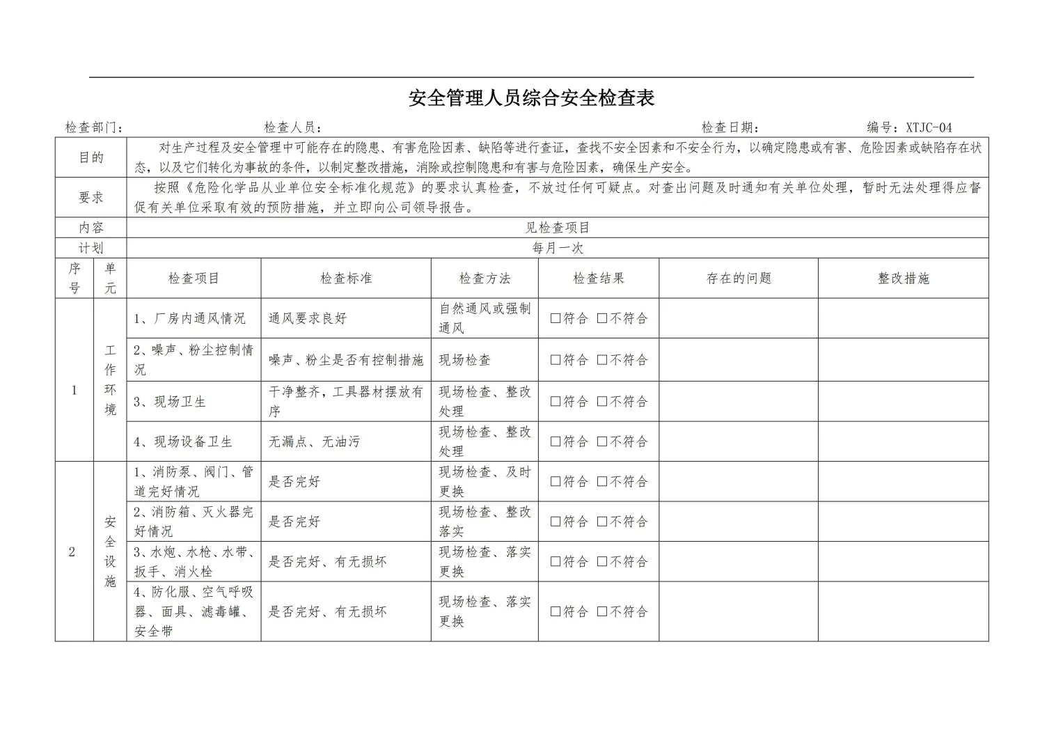 【检查表】复工安全检查表汇总(全套)