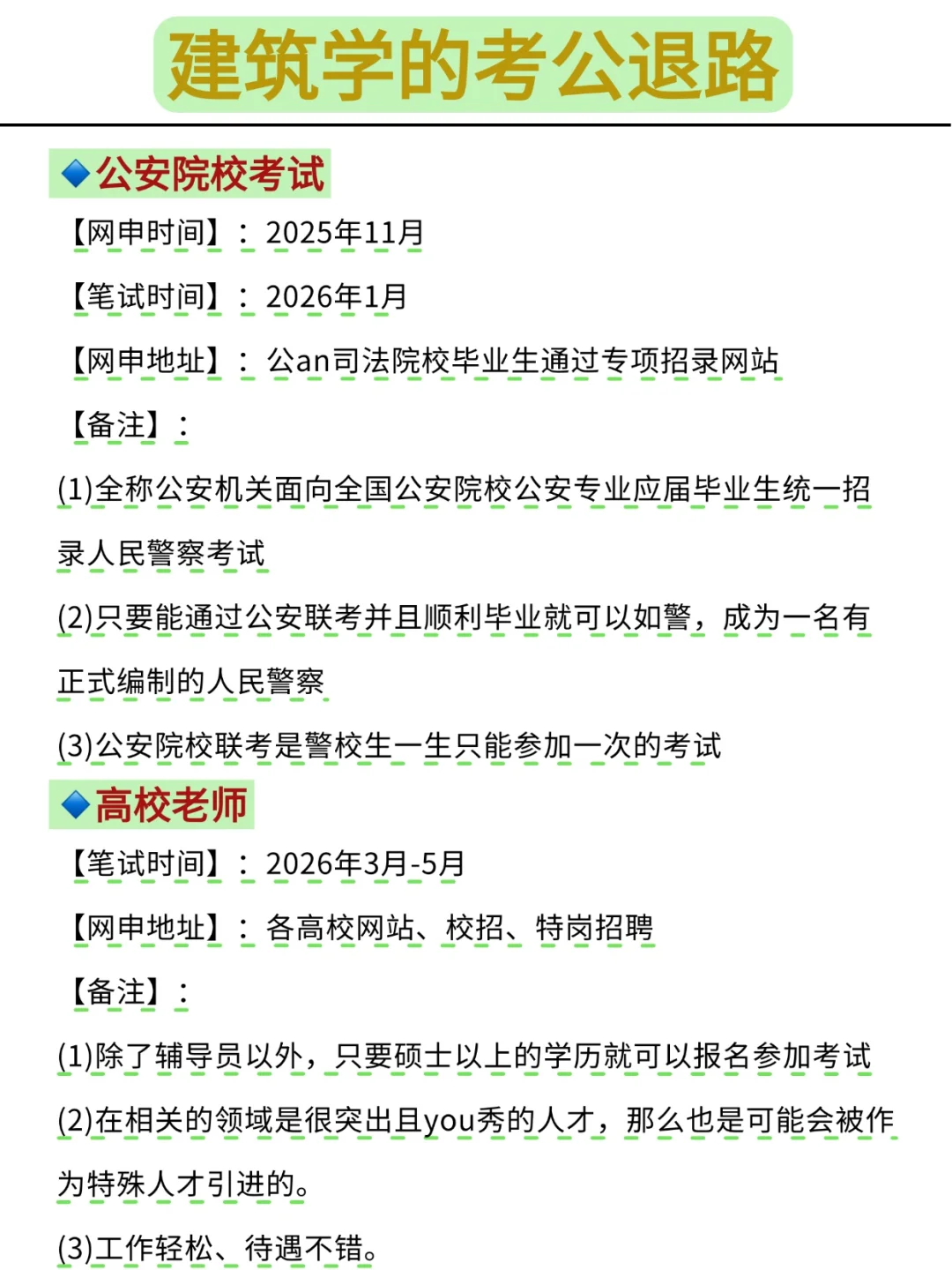 不是，建筑学专业考公你在迷茫个什么劲啊
