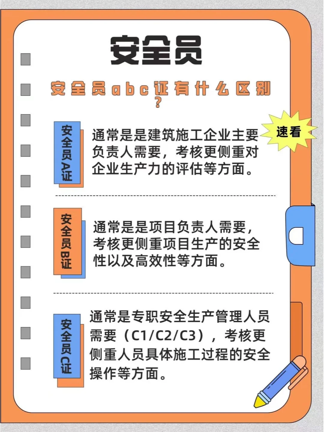 每天认识一个新职业，建筑八大员之安全员！