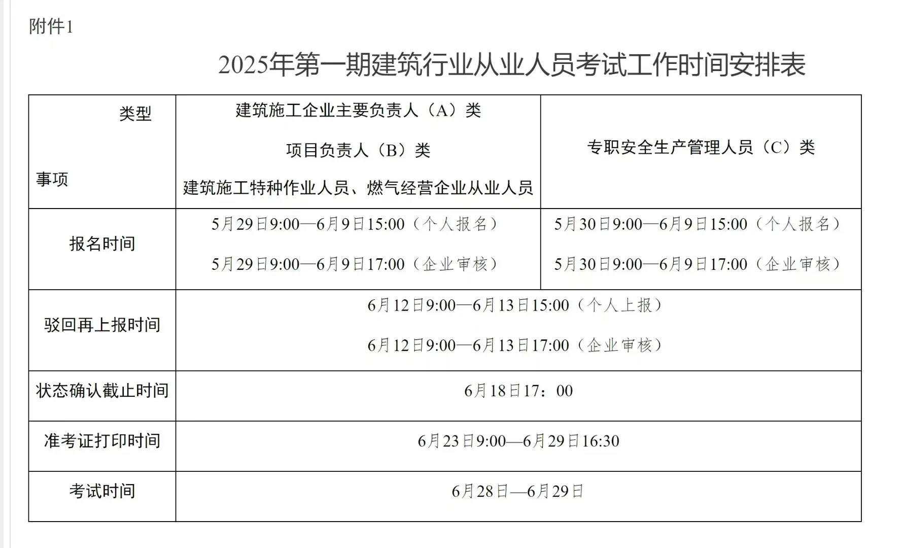 建安三类人员报名安排出来啦，赶紧哦🤗