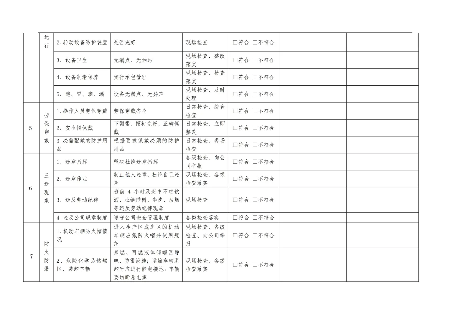 【检查表】复工安全检查表汇总(全套)