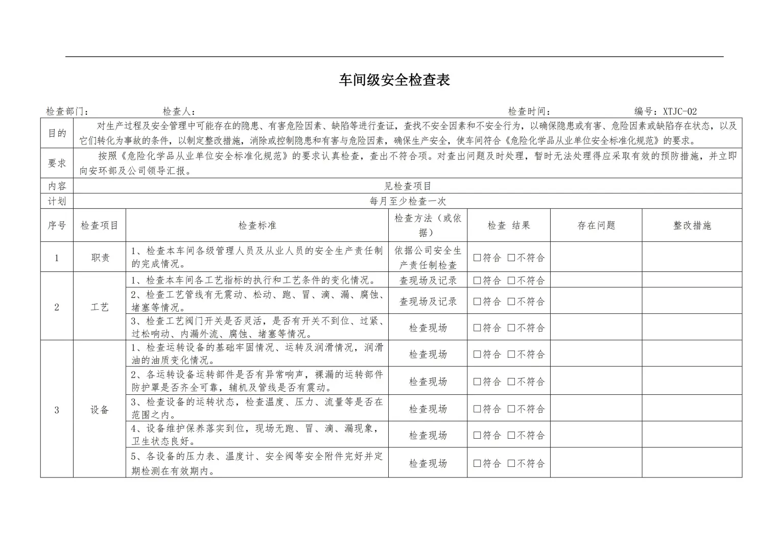 【检查表】复工安全检查表汇总(全套)