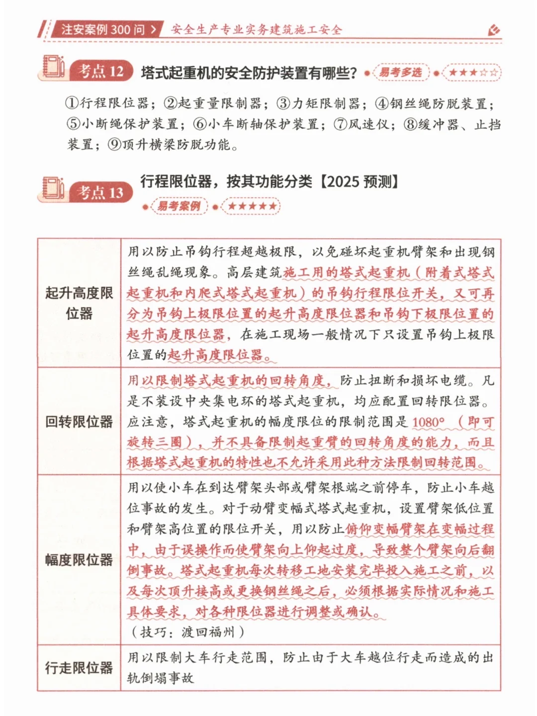 2025年注安《建筑》案例300问