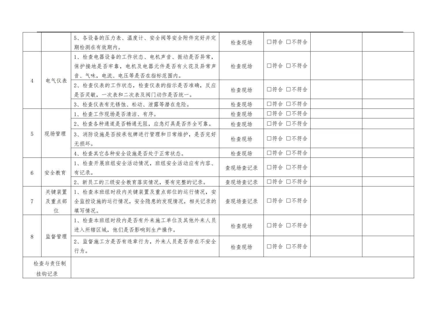 【检查表】复工安全检查表汇总(全套)