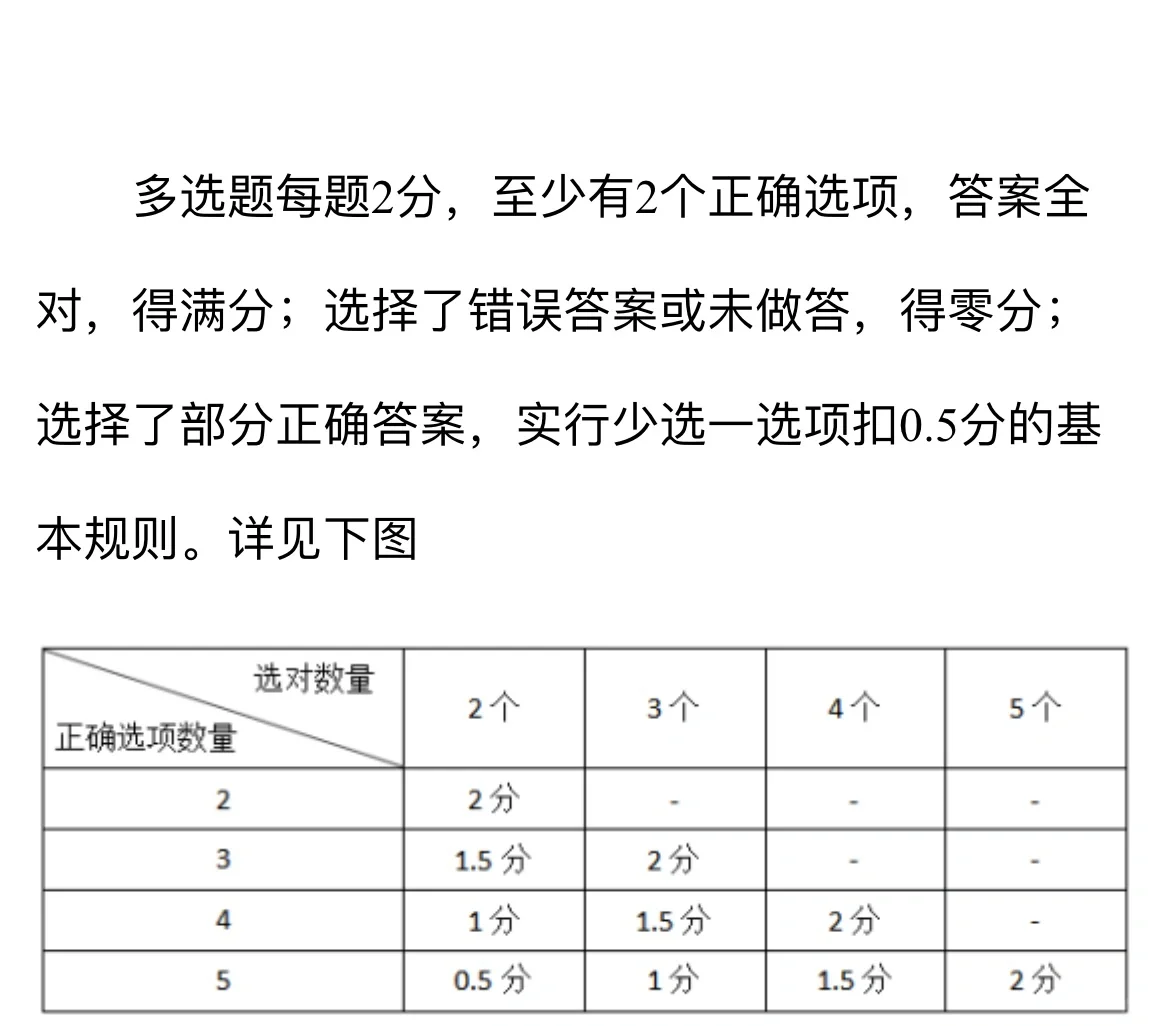 安管A证一次过