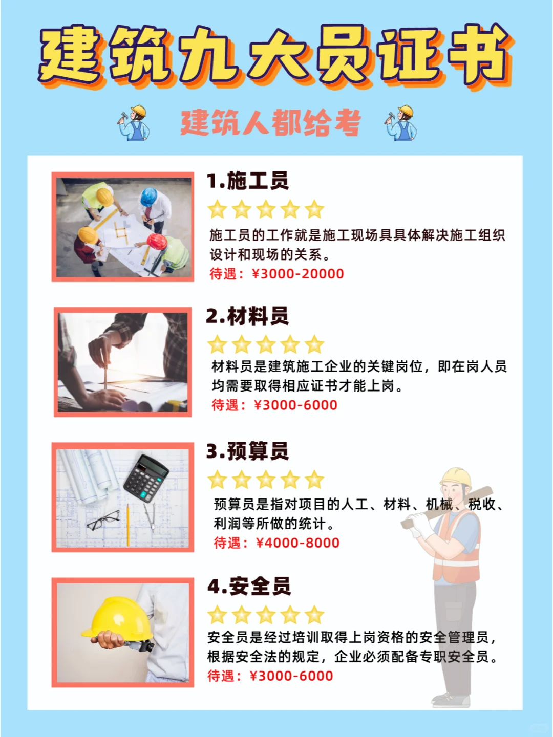 建筑八大员哪个最吃香？工资待遇发展